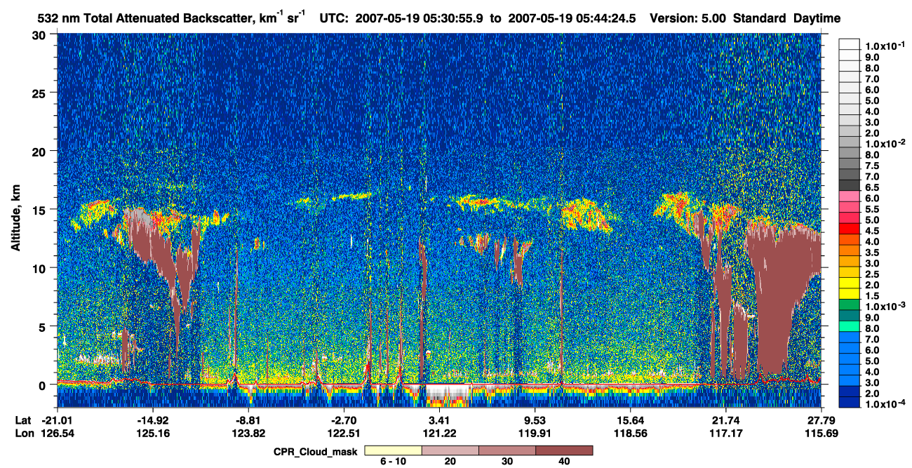 /calipso-imagery/data/BROWSE/production/V5-00/2007-05-19/2007-05-19_05-17-30_V5.00_2_1_cloudsat_ccm.png