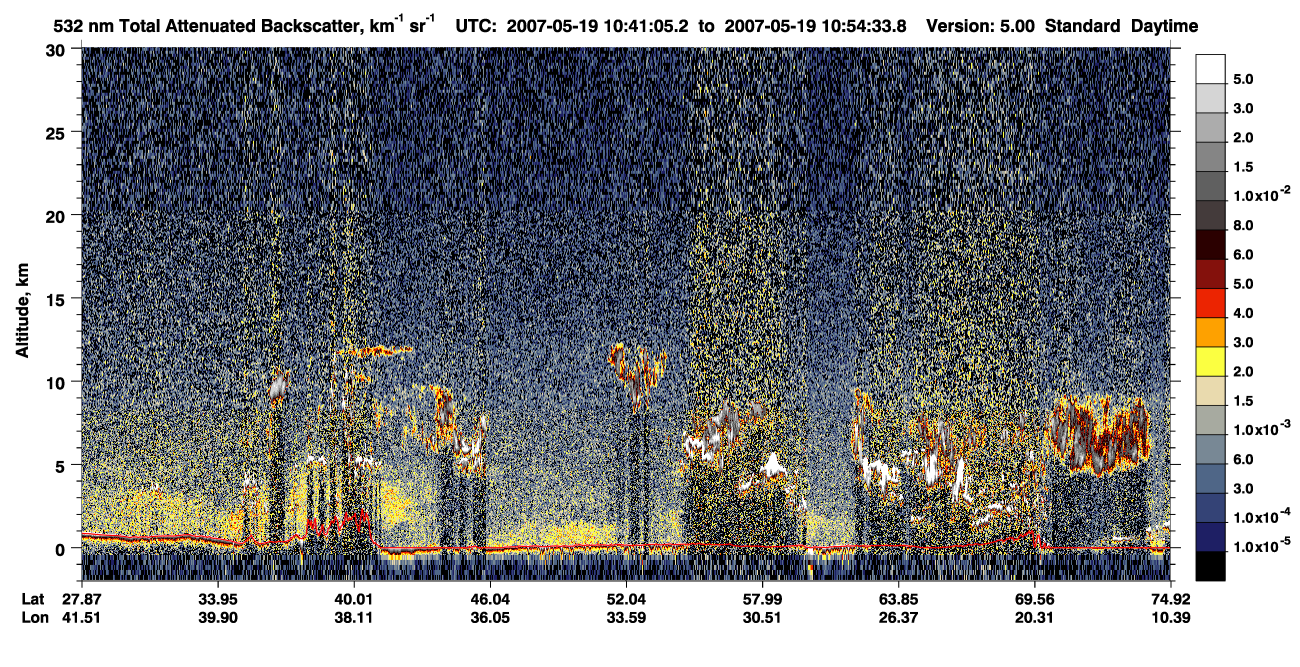 /calipso-imagery/data/BROWSE/production/V5-00/2007-05-19/2007-05-19_10-14-06_V5.00_3_1_CVDcolormap.png image missing