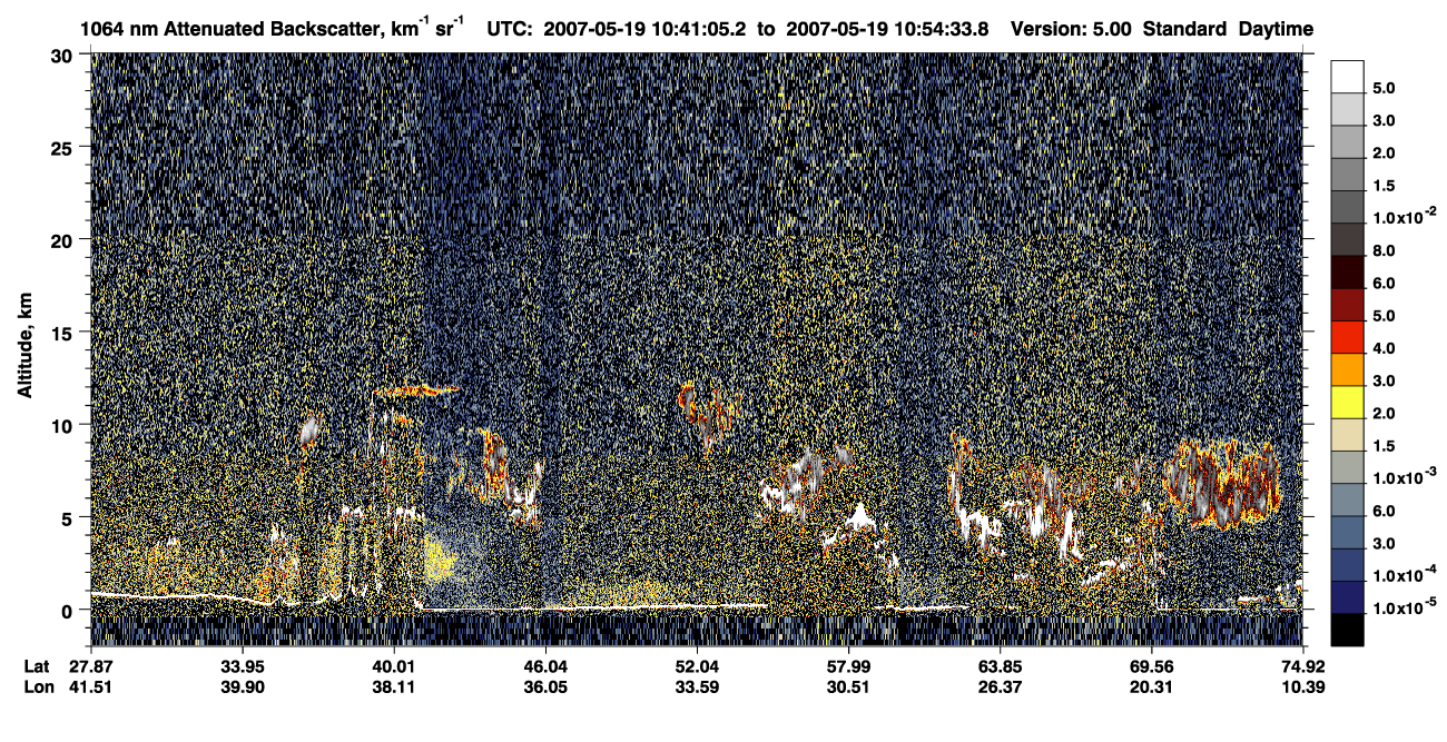 /calipso-imagery/data/BROWSE/production/V5-00/2007-05-19/2007-05-19_10-14-06_V5.00_3_4_CVDcolormap.png image missing