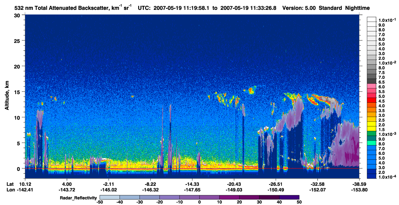 /calipso-imagery/data/BROWSE/production/V5-00/2007-05-19/2007-05-19_11-06-31_V5.00_2_1_cloudsat_rr.png