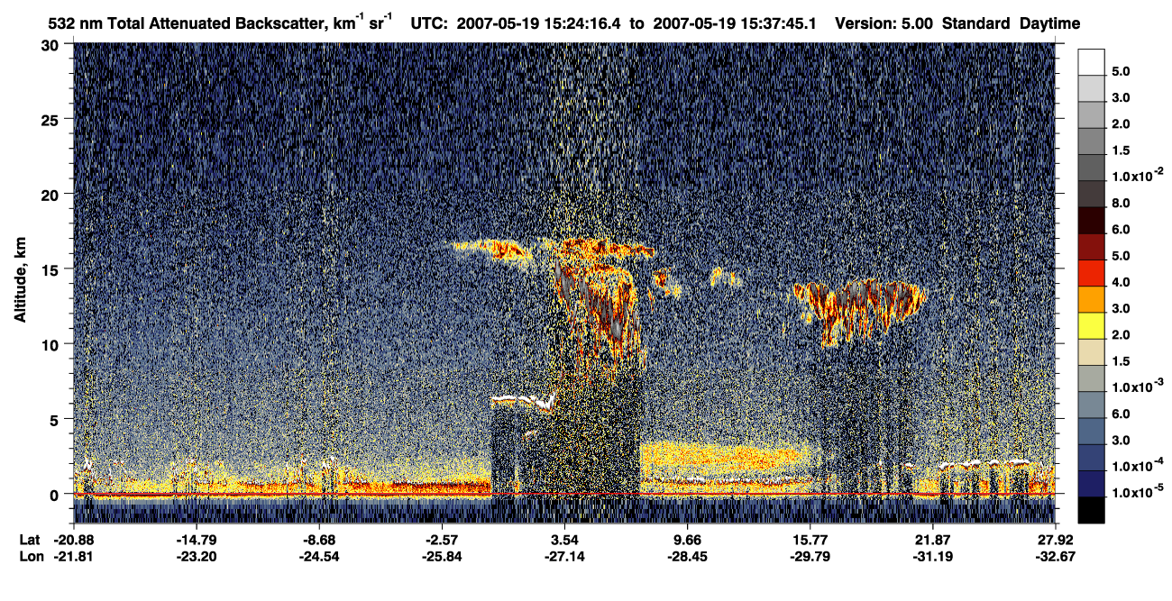 /calipso-imagery/data/BROWSE/production/V5-00/2007-05-19/2007-05-19_15-10-46_V5.00_2_1_CVDcolormap.png image missing