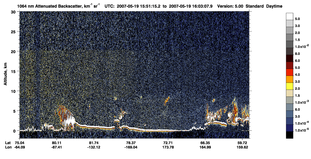 /calipso-imagery/data/BROWSE/production/V5-00/2007-05-19/2007-05-19_15-10-46_V5.00_4_4_CVDcolormap.png image missing
