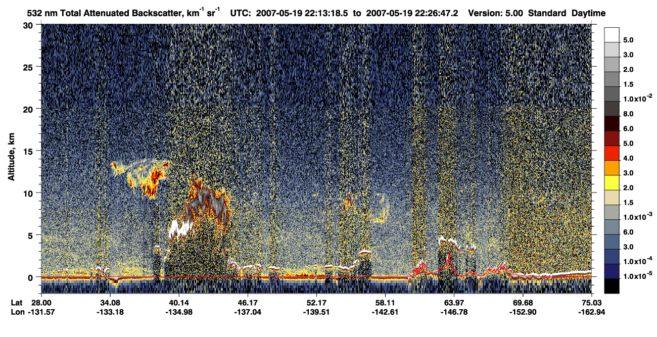 /calipso-imagery/data/BROWSE/production/V5-00/2007-05-19/2007-05-19_21-46-22_V5.00_3_1_CVDcolormap.png image missing