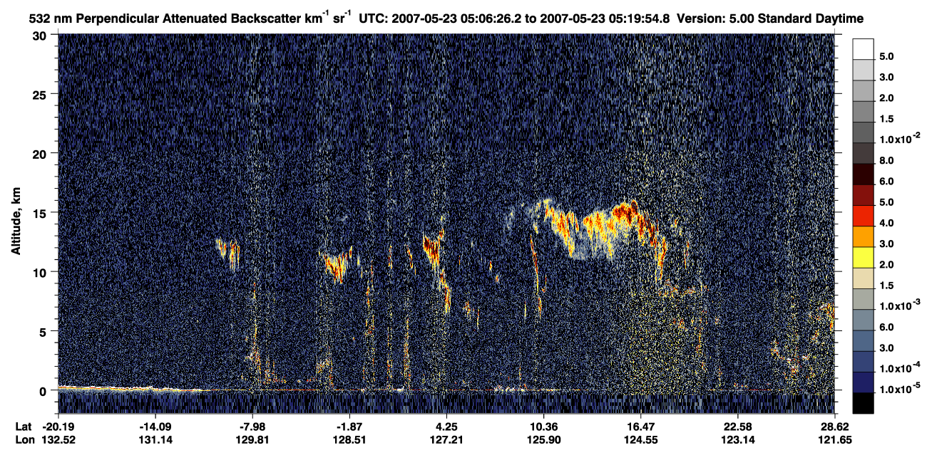 /calipso-imagery/data/BROWSE/production/V5-00/2007-05-23/2007-05-23_04-52-58_V5.00_2_2_CVDcolormap.png image missing