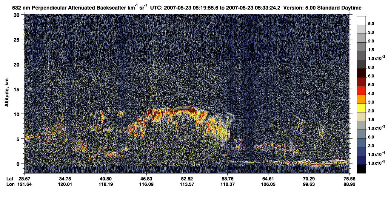 /calipso-imagery/data/BROWSE/production/V5-00/2007-05-23/2007-05-23_04-52-58_V5.00_3_2_CVDcolormap.png image missing
