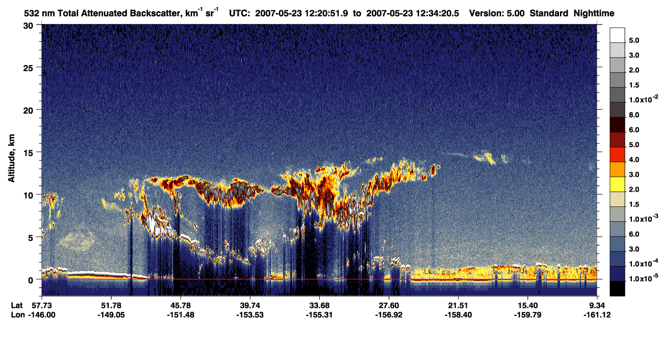 /calipso-imagery/data/BROWSE/production/V5-00/2007-05-23/2007-05-23_12-20-53_V5.00_1_1_CVDcolormap.png image missing
