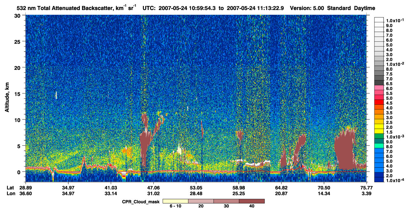 /calipso-imagery/data/BROWSE/production/V5-00/2007-05-24/2007-05-24_10-32-56_V5.00_3_1_cloudsat_ccm.png