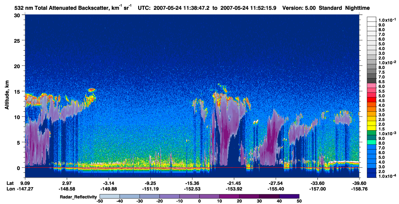 /calipso-imagery/data/BROWSE/production/V5-00/2007-05-24/2007-05-24_11-25-21_V5.00_2_1_cloudsat_rr.png