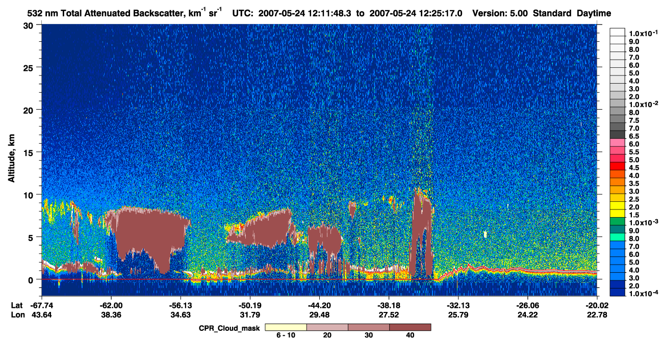 /calipso-imagery/data/BROWSE/production/V5-00/2007-05-24/2007-05-24_12-11-52_V5.00_1_1_cloudsat_ccm.png