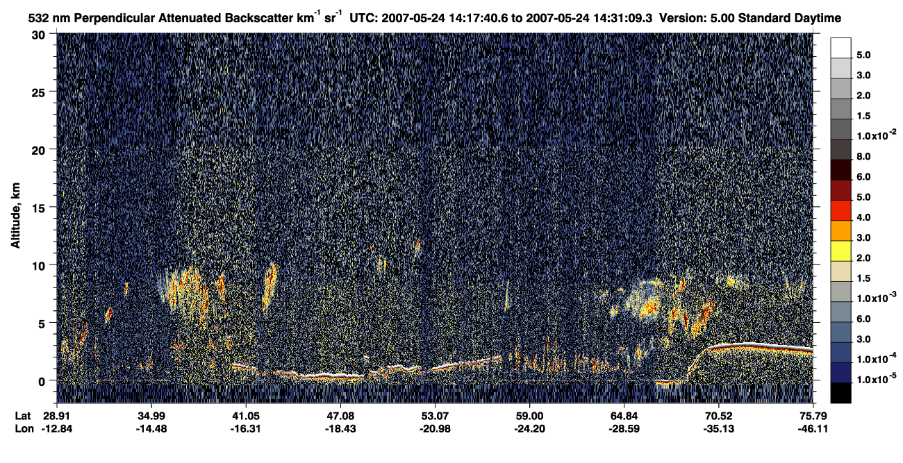 /calipso-imagery/data/BROWSE/production/V5-00/2007-05-24/2007-05-24_13-50-42_V5.00_3_2_CVDcolormap.png image missing