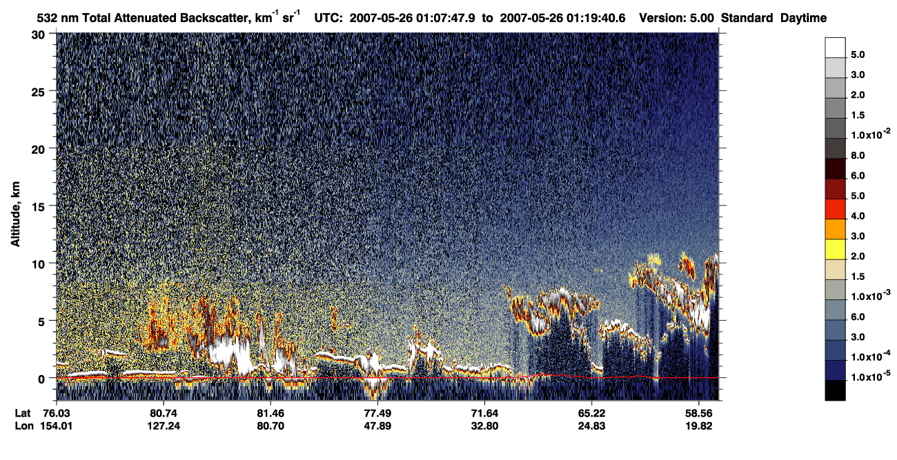 /calipso-imagery/data/BROWSE/production/V5-00/2007-05-26/2007-05-26_00-27-21_V5.00_4_1_CVDcolormap.png image missing