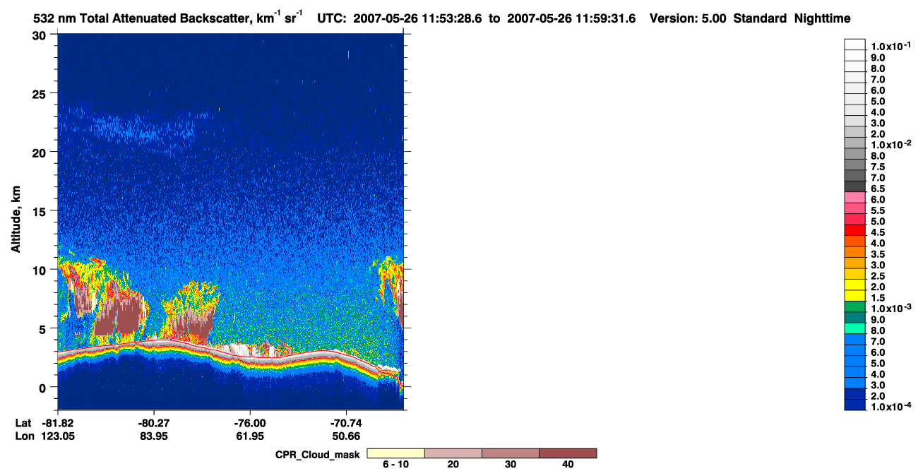 /calipso-imagery/data/BROWSE/production/V5-00/2007-05-26/2007-05-26_11-13-03_V5.00_4_1_cloudsat_ccm.png