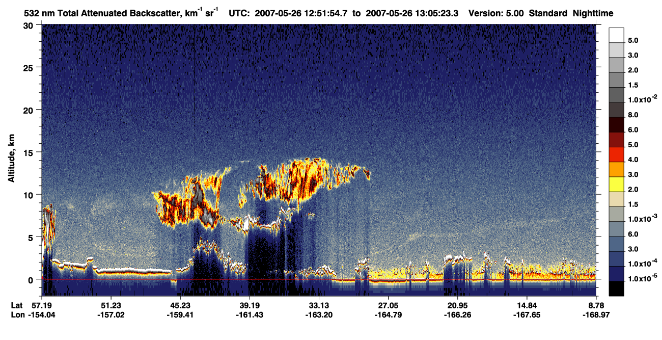 /calipso-imagery/data/BROWSE/production/V5-00/2007-05-26/2007-05-26_12-51-58_V5.00_1_1_CVDcolormap.png image missing