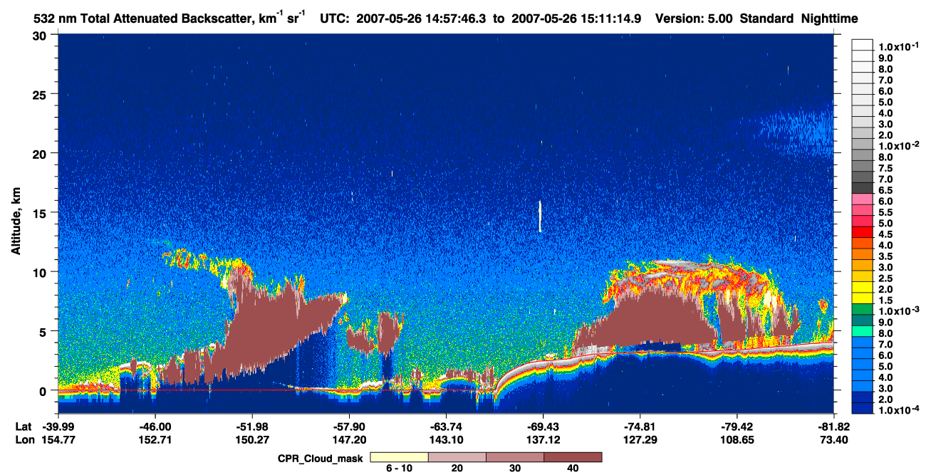 /calipso-imagery/data/BROWSE/production/V5-00/2007-05-26/2007-05-26_14-30-48_V5.00_3_1_cloudsat_ccm.png