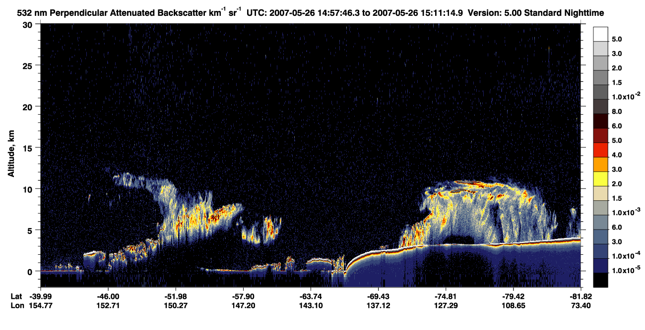 /calipso-imagery/data/BROWSE/production/V5-00/2007-05-26/2007-05-26_14-30-48_V5.00_3_2_CVDcolormap.png image missing
