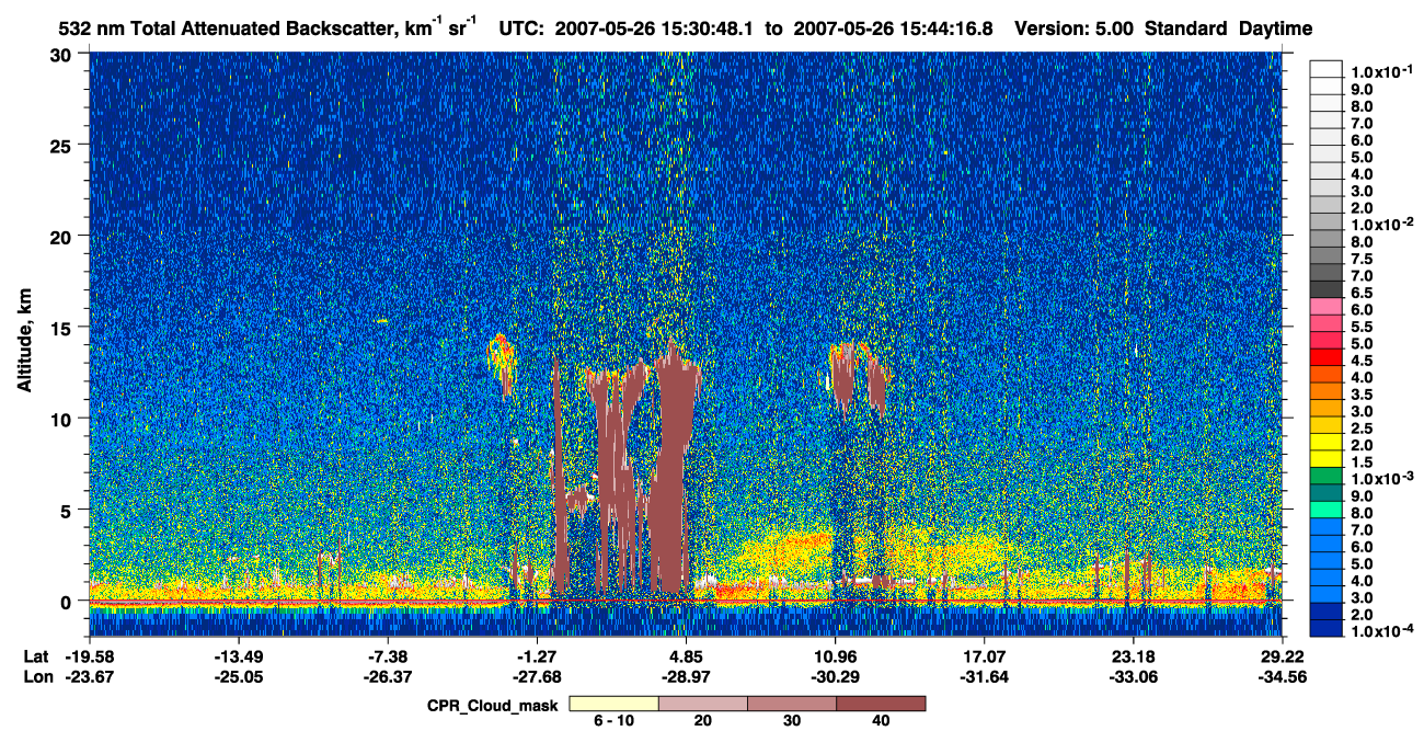 /calipso-imagery/data/BROWSE/production/V5-00/2007-05-26/2007-05-26_15-17-18_V5.00_2_1_cloudsat_ccm.png
