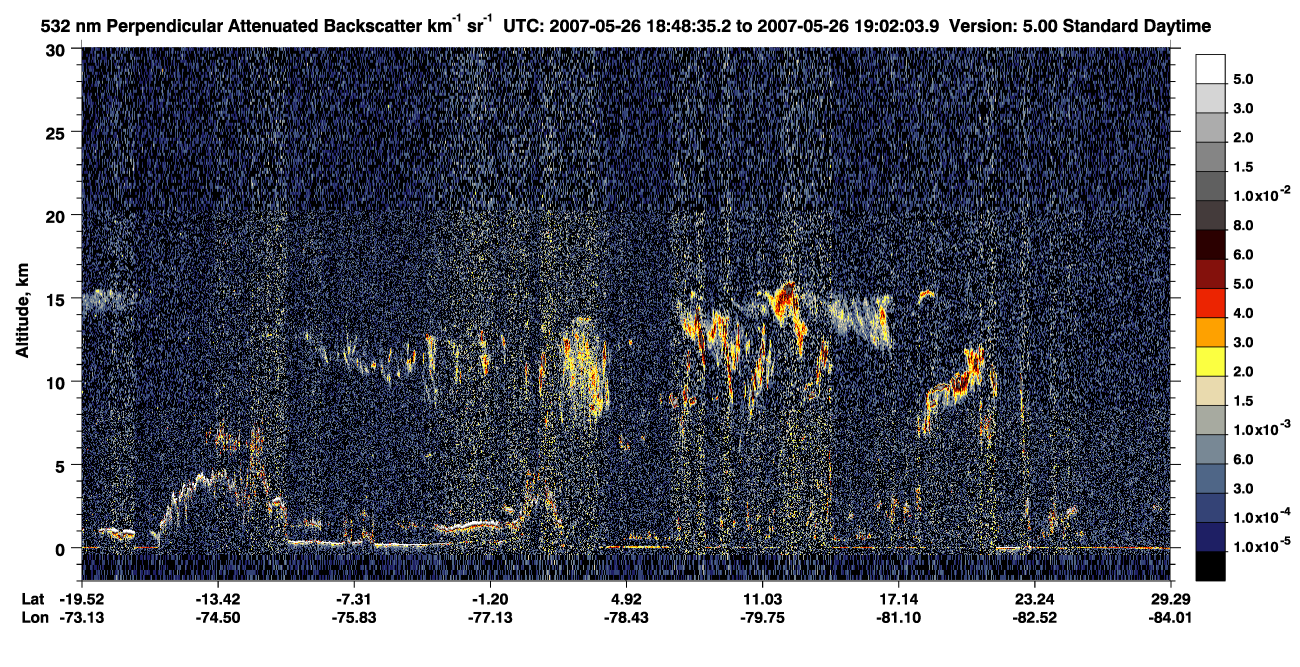 /calipso-imagery/data/BROWSE/production/V5-00/2007-05-26/2007-05-26_18-35-09_V5.00_2_2_CVDcolormap.png image missing