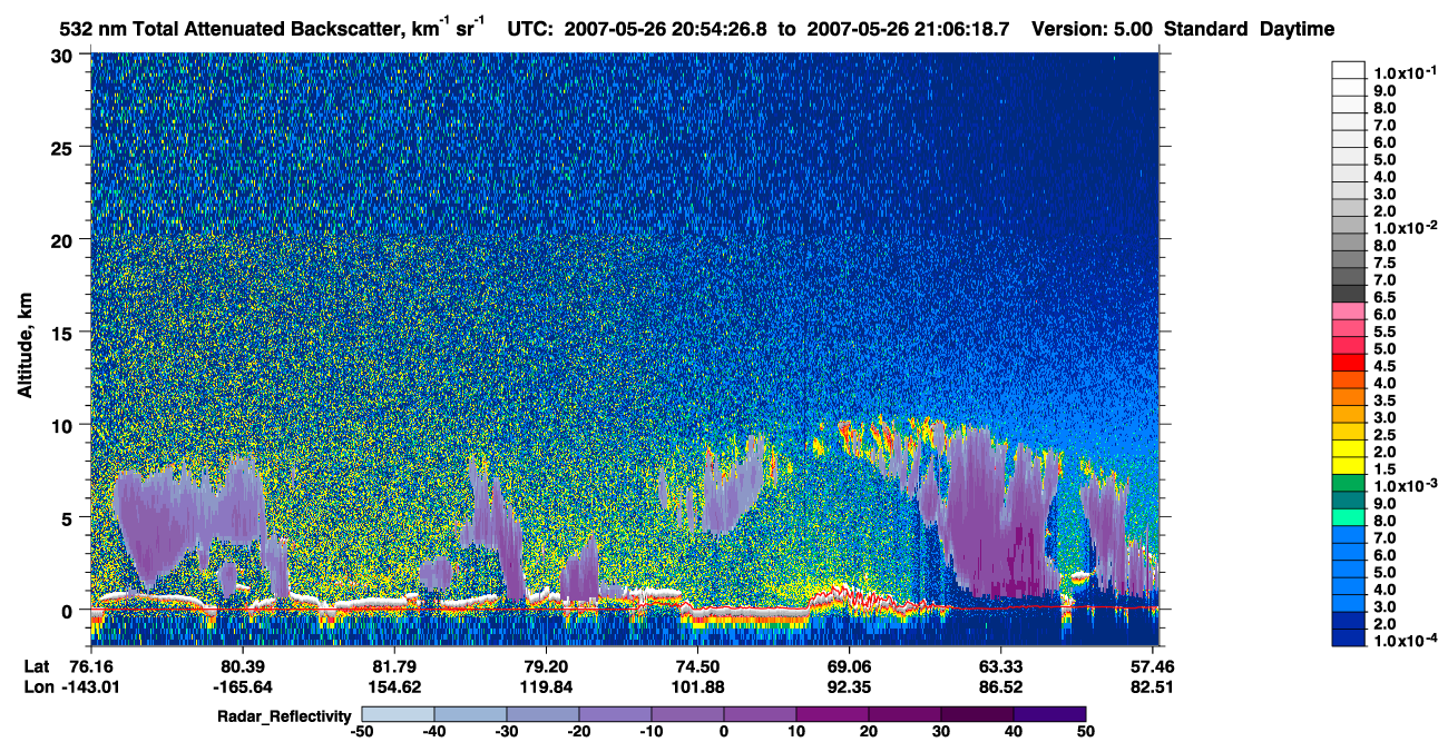 /calipso-imagery/data/BROWSE/production/V5-00/2007-05-26/2007-05-26_20-13-59_V5.00_4_1_cloudsat_rr.png