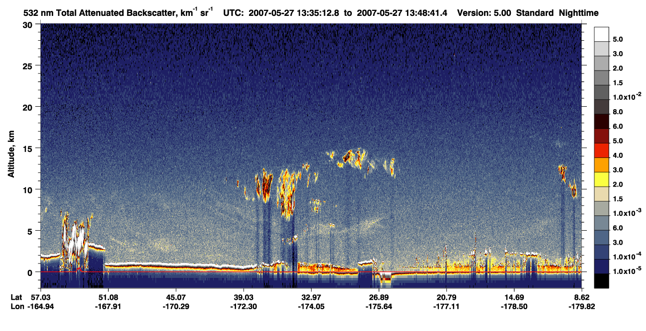 /calipso-imagery/data/BROWSE/production/V5-00/2007-05-27/2007-05-27_13-35-16_V5.00_1_1_CVDcolormap.png image missing
