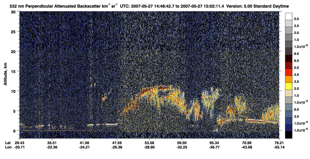 /calipso-imagery/data/BROWSE/production/V5-00/2007-05-27/2007-05-27_14-21-46_V5.00_3_2_CVDcolormap.png image missing