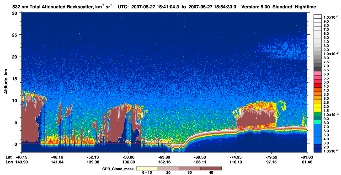 /calipso-imagery/data/BROWSE/production/V5-00/2007-05-27/2007-05-27_15-14-06_V5.00_3_1_cloudsat_ccm.png