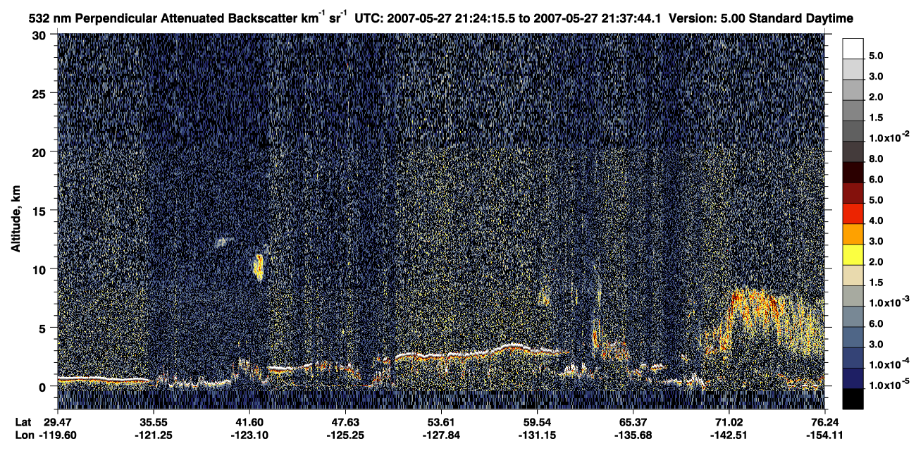 /calipso-imagery/data/BROWSE/production/V5-00/2007-05-27/2007-05-27_20-57-17_V5.00_3_2_CVDcolormap.png image missing