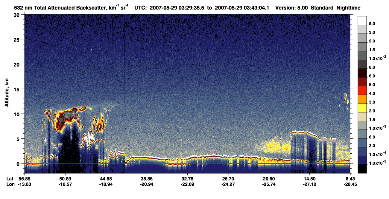 /calipso-imagery/data/BROWSE/production/V5-00/2007-05-29/2007-05-29_03-29-36_V5.00_1_1_CVDcolormap.png image missing