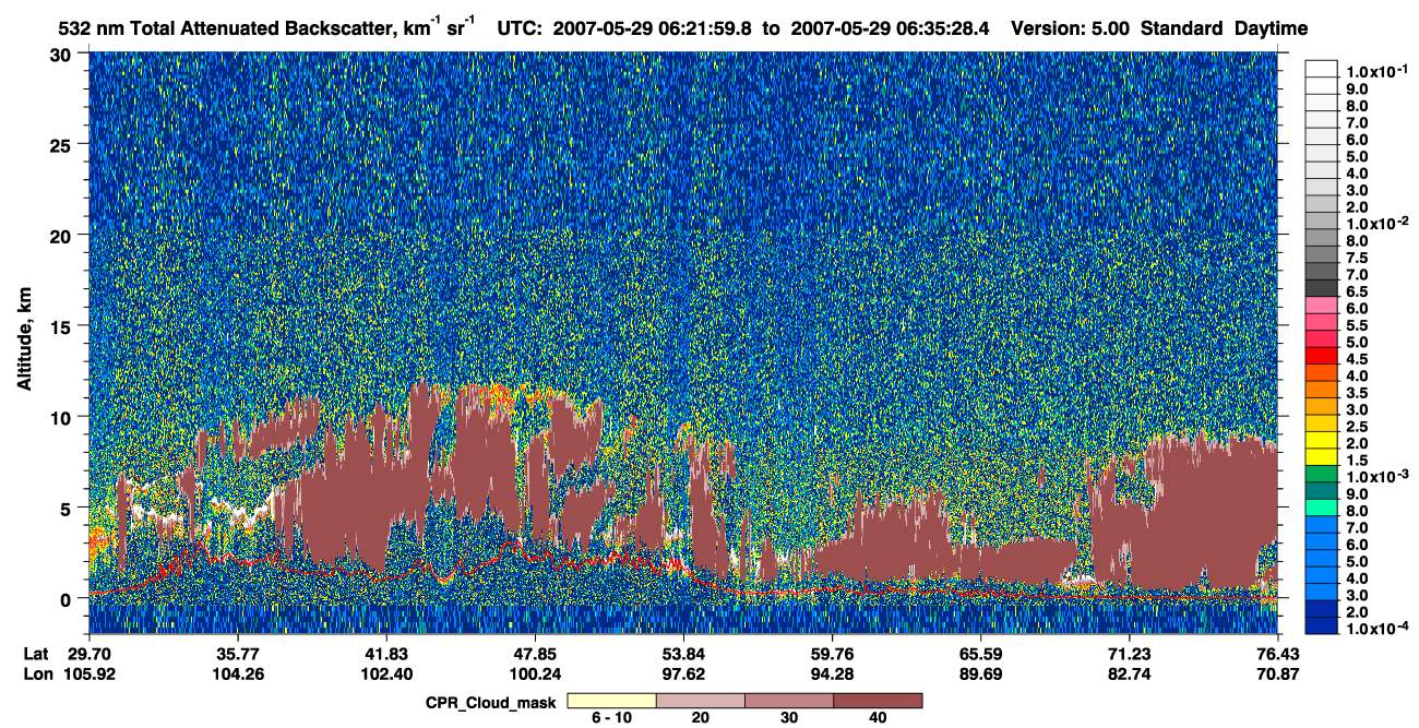 /calipso-imagery/data/BROWSE/production/V5-00/2007-05-29/2007-05-29_05-55-01_V5.00_3_1_cloudsat_ccm.png