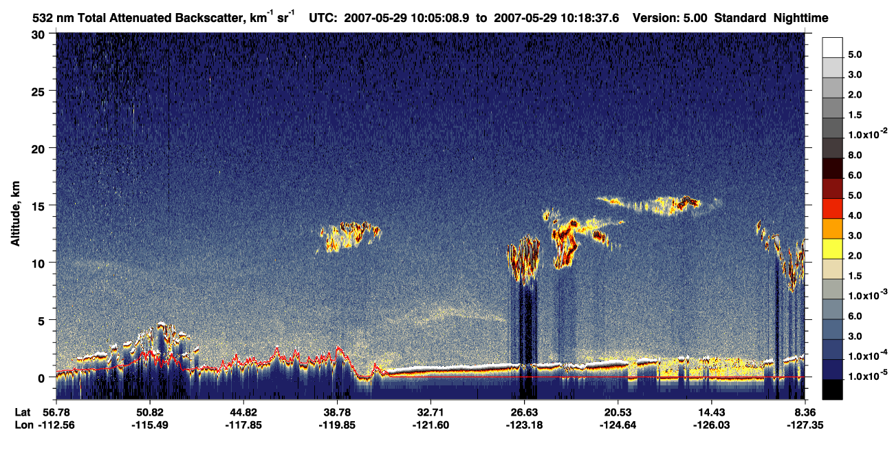 /calipso-imagery/data/BROWSE/production/V5-00/2007-05-29/2007-05-29_10-05-12_V5.00_1_1_CVDcolormap.png image missing