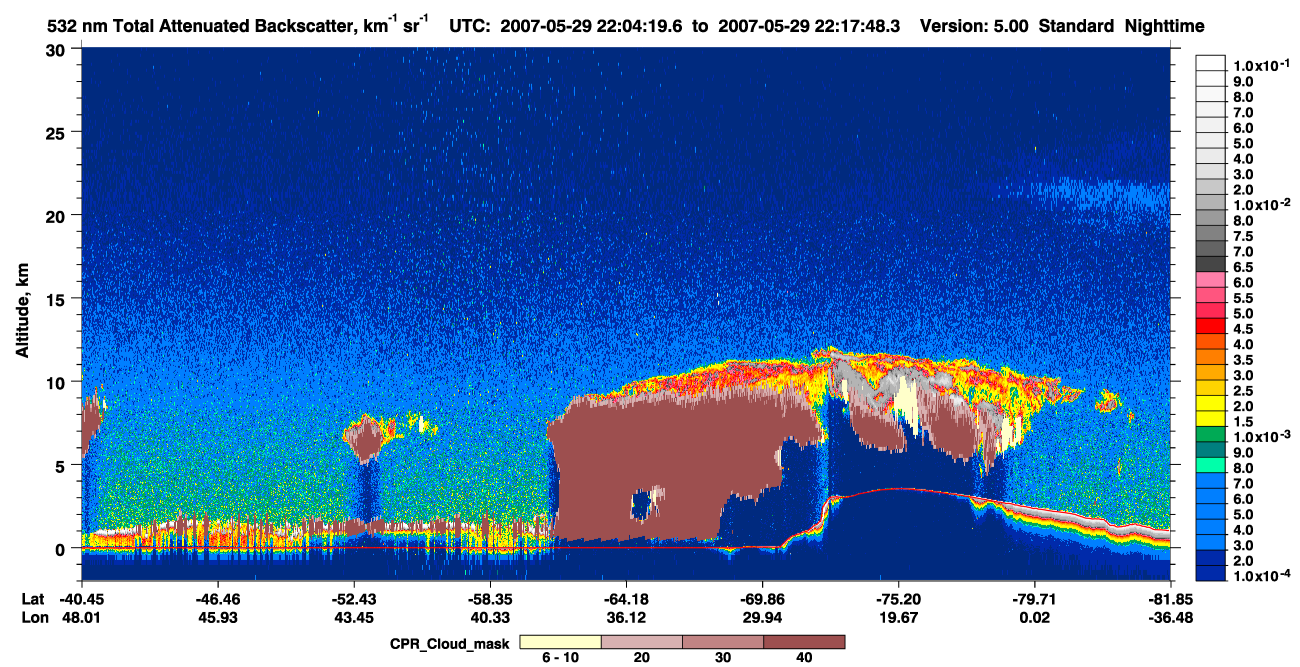/calipso-imagery/data/BROWSE/production/V5-00/2007-05-29/2007-05-29_21-37-23_V5.00_3_1_cloudsat_ccm.png