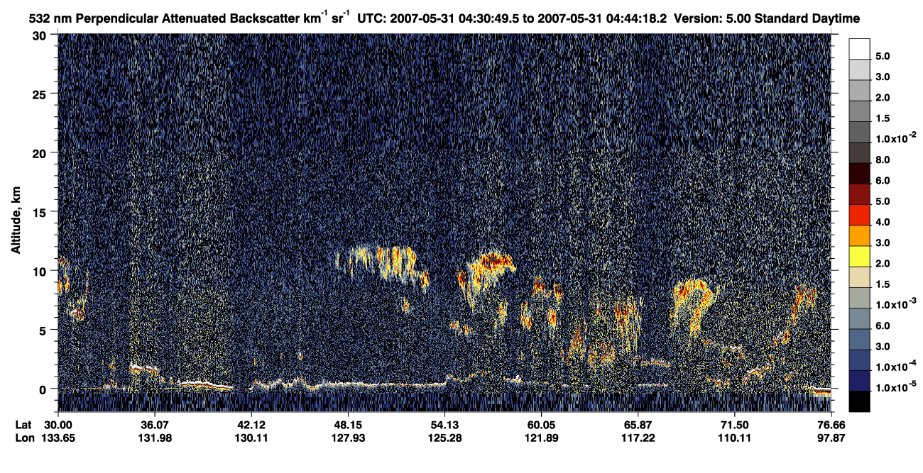 /calipso-imagery/data/BROWSE/production/V5-00/2007-05-31/2007-05-31_04-03-52_V5.00_3_2_CVDcolormap.png image missing