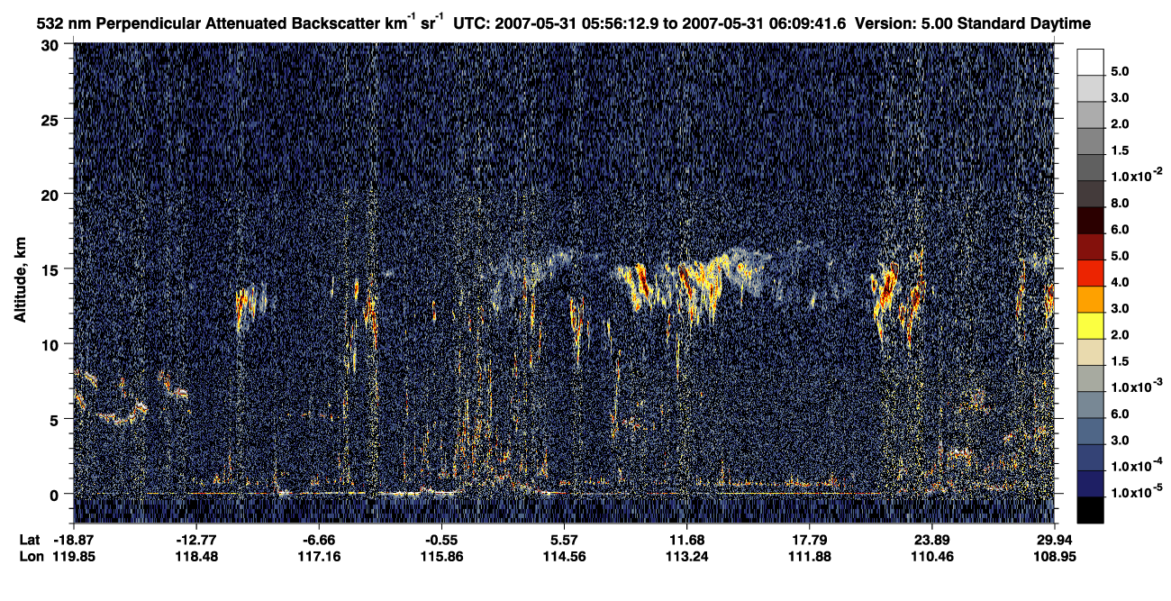 /calipso-imagery/data/BROWSE/production/V5-00/2007-05-31/2007-05-31_05-42-47_V5.00_2_2_CVDcolormap.png image missing