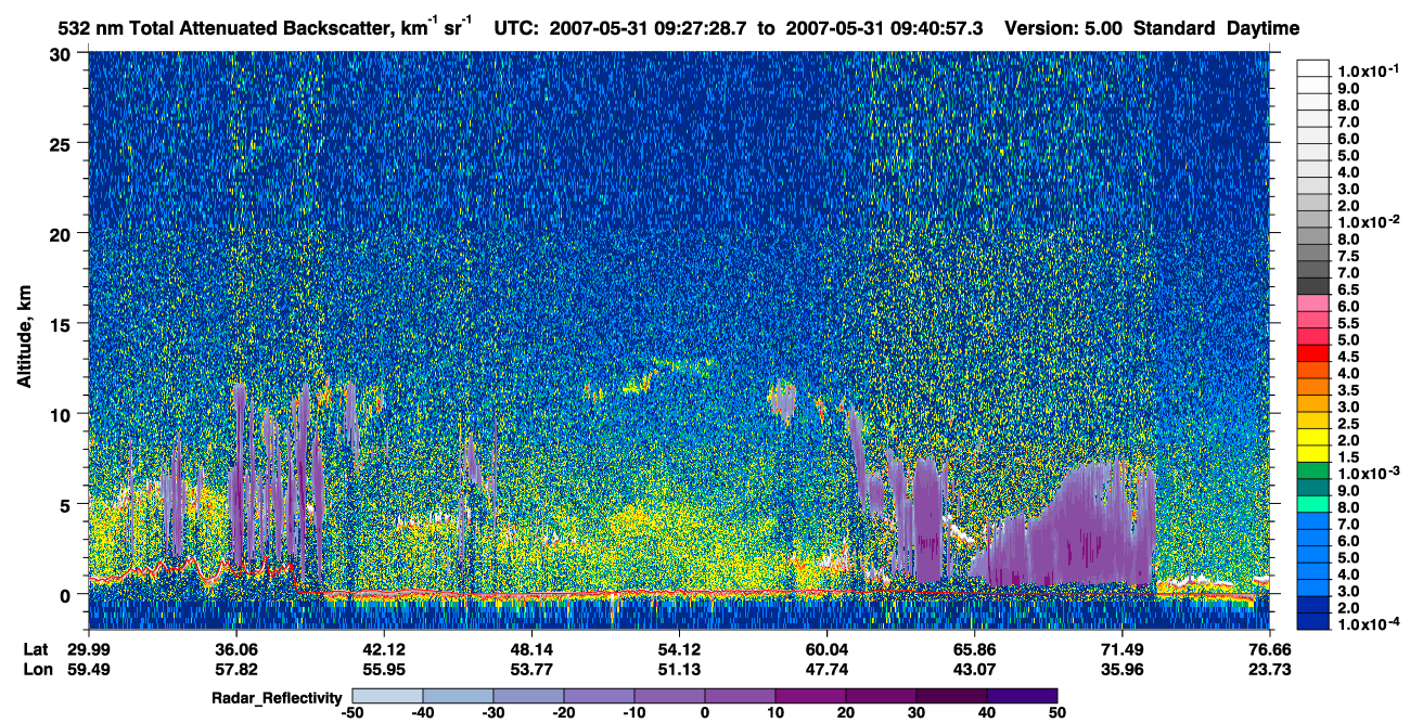 /calipso-imagery/data/BROWSE/production/V5-00/2007-05-31/2007-05-31_09-00-33_V5.00_3_1_cloudsat_rr.png