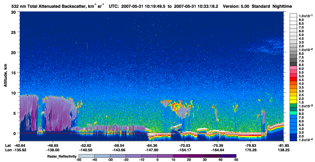 /calipso-imagery/data/BROWSE/production/V5-00/2007-05-31/2007-05-31_09-52-53_V5.00_3_1_cloudsat_rr.png
