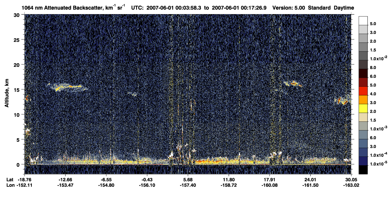 /calipso-imagery/data/BROWSE/production/V5-00/2007-05-31/2007-05-31_23-50-30_V5.00_2_4_CVDcolormap.png image missing