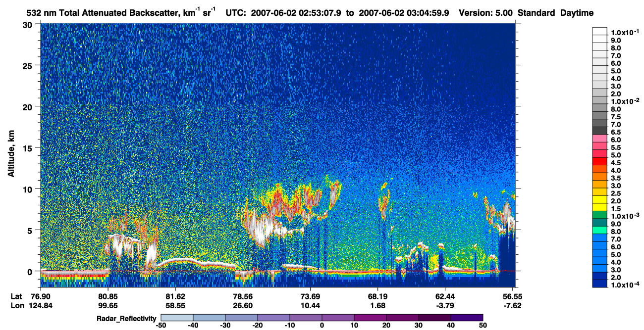 /calipso-imagery/data/BROWSE/production/V5-00/2007-06-02/2007-06-02_02-12-43_V5.00_4_1_cloudsat_rr.png