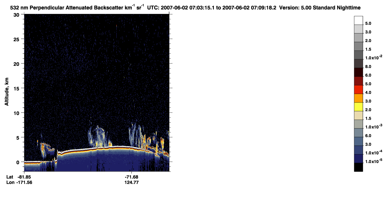 /calipso-imagery/data/BROWSE/production/V5-00/2007-06-02/2007-06-02_06-22-49_V5.00_4_2_CVDcolormap.png image missing