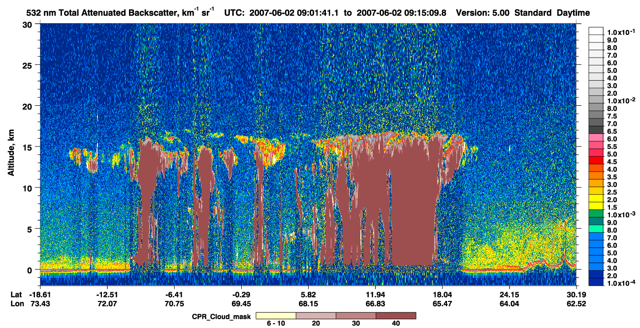 /calipso-imagery/data/BROWSE/production/V5-00/2007-06-02/2007-06-02_08-48-14_V5.00_2_1_cloudsat_ccm.png