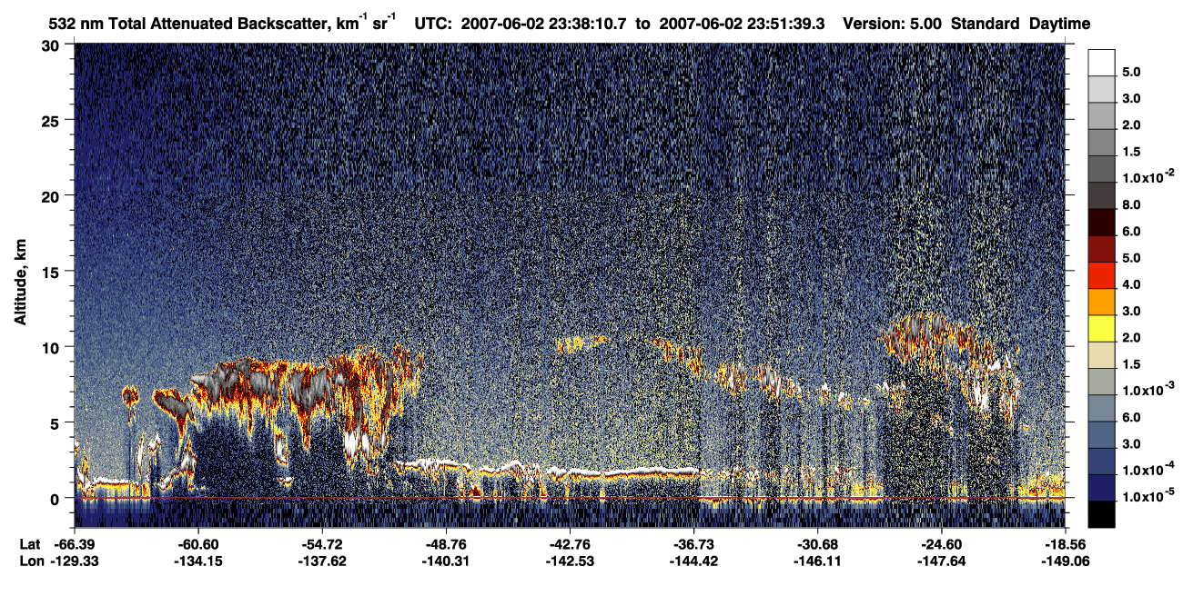 /calipso-imagery/data/BROWSE/production/V5-00/2007-06-02/2007-06-02_23-38-10_V5.00_1_1_CVDcolormap.png image missing