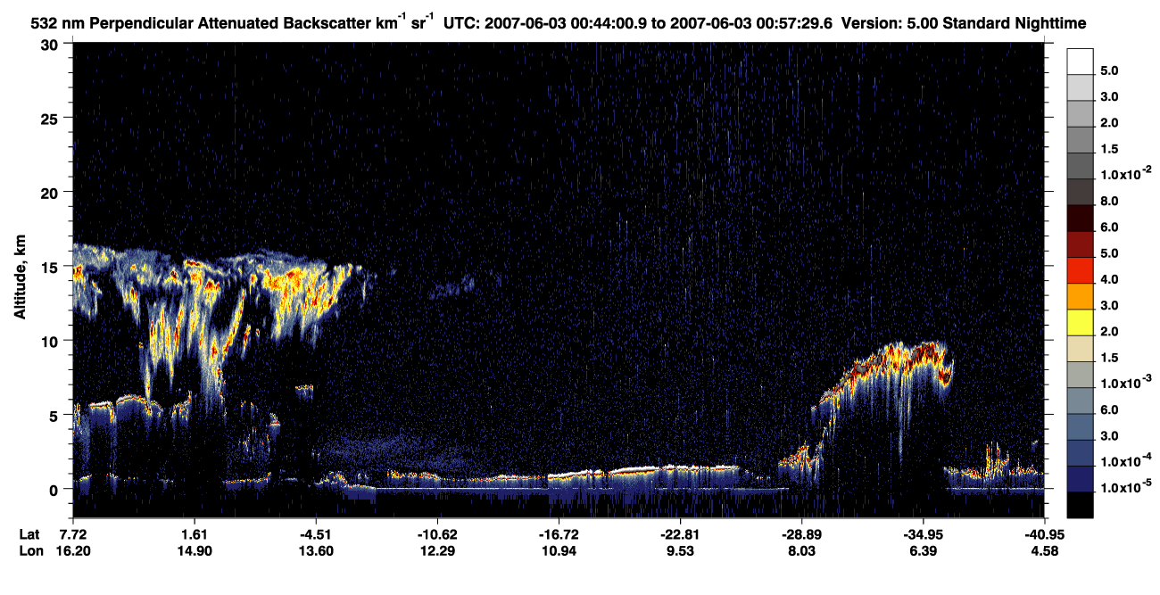/calipso-imagery/data/BROWSE/production/V5-00/2007-06-03/2007-06-03_00-30-35_V5.00_2_2_CVDcolormap.png image missing