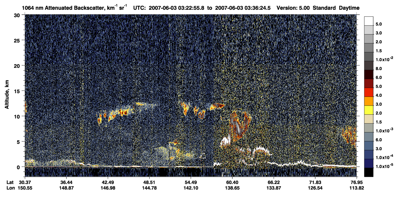 /calipso-imagery/data/BROWSE/production/V5-00/2007-06-03/2007-06-03_02-56-00_V5.00_3_4_CVDcolormap.png image missing