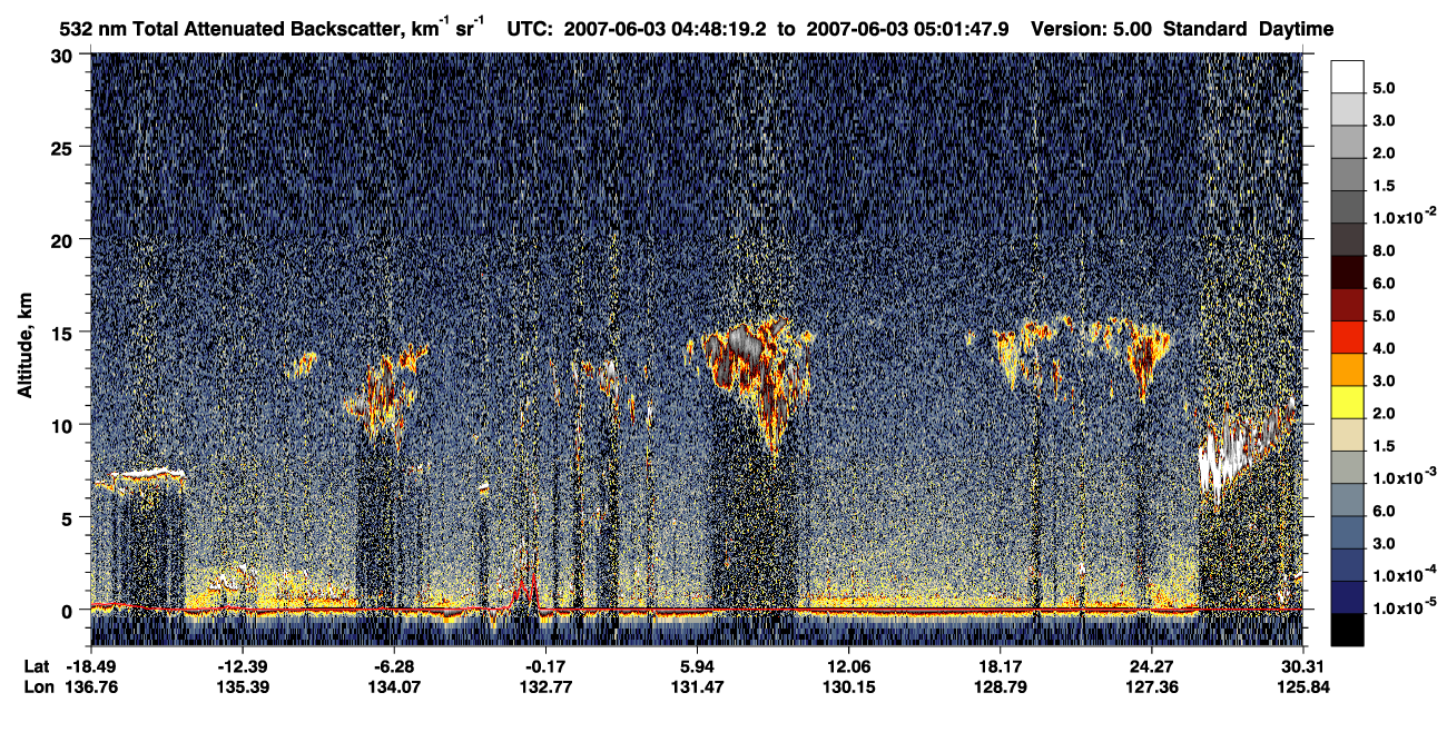 /calipso-imagery/data/BROWSE/production/V5-00/2007-06-03/2007-06-03_04-34-49_V5.00_2_1_CVDcolormap.png image missing