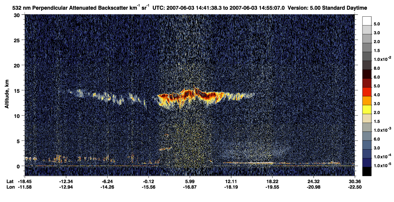 /calipso-imagery/data/BROWSE/production/V5-00/2007-06-03/2007-06-03_14-28-11_V5.00_2_2_CVDcolormap.png image missing