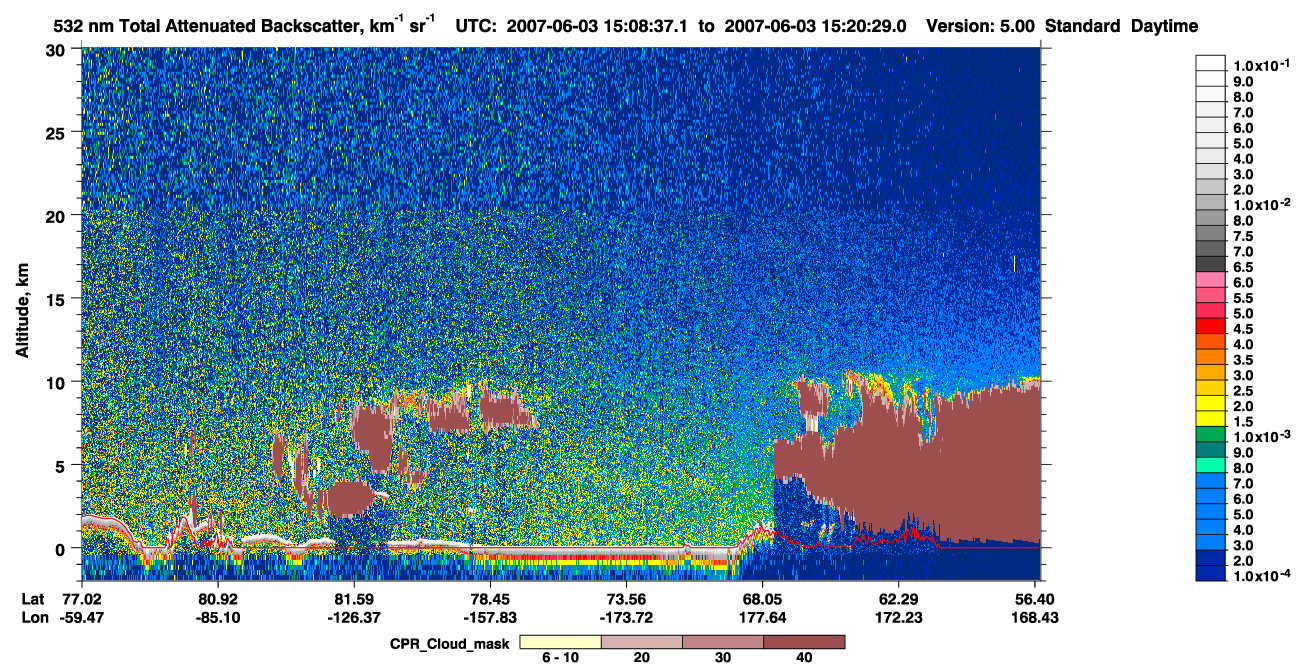 /calipso-imagery/data/BROWSE/production/V5-00/2007-06-03/2007-06-03_14-28-11_V5.00_4_1_cloudsat_ccm.png