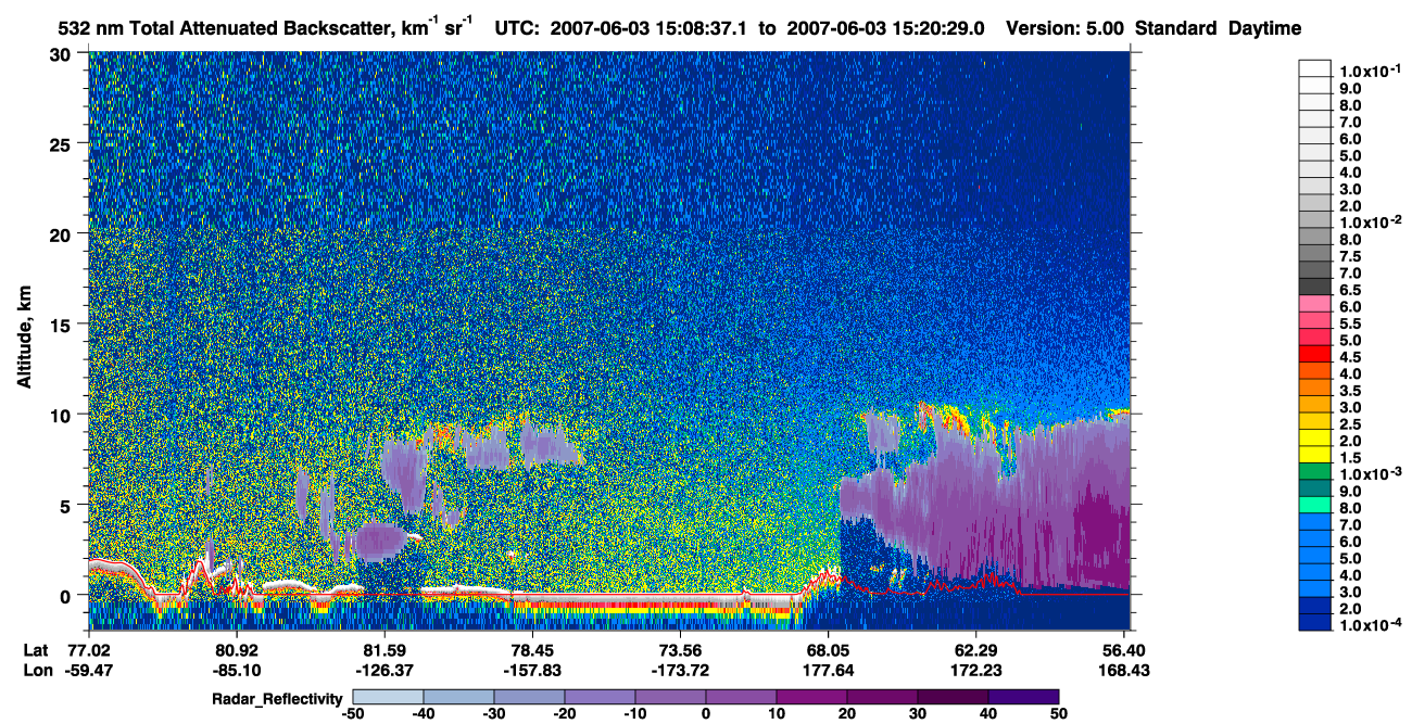 /calipso-imagery/data/BROWSE/production/V5-00/2007-06-03/2007-06-03_14-28-11_V5.00_4_1_cloudsat_rr.png