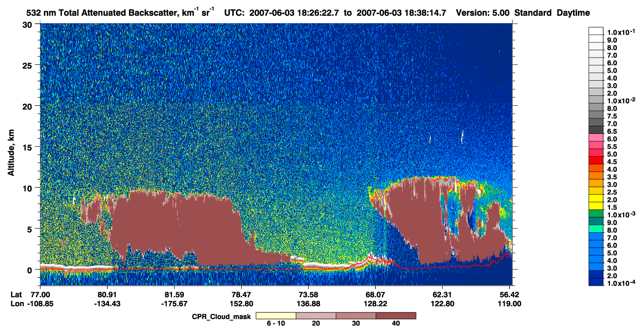 /calipso-imagery/data/BROWSE/production/V5-00/2007-06-03/2007-06-03_17-45-56_V5.00_4_1_cloudsat_ccm.png