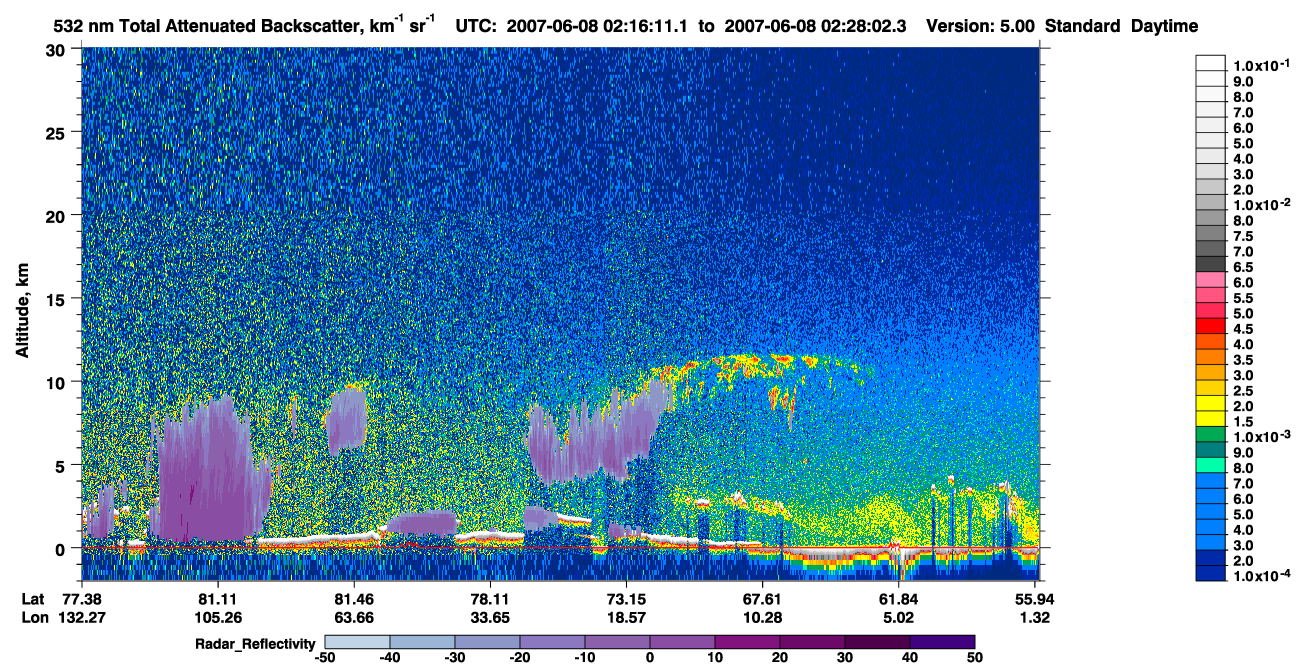 /calipso-imagery/data/BROWSE/production/V5-00/2007-06-08/2007-06-08_01-35-43_V5.00_4_1_cloudsat_rr.png