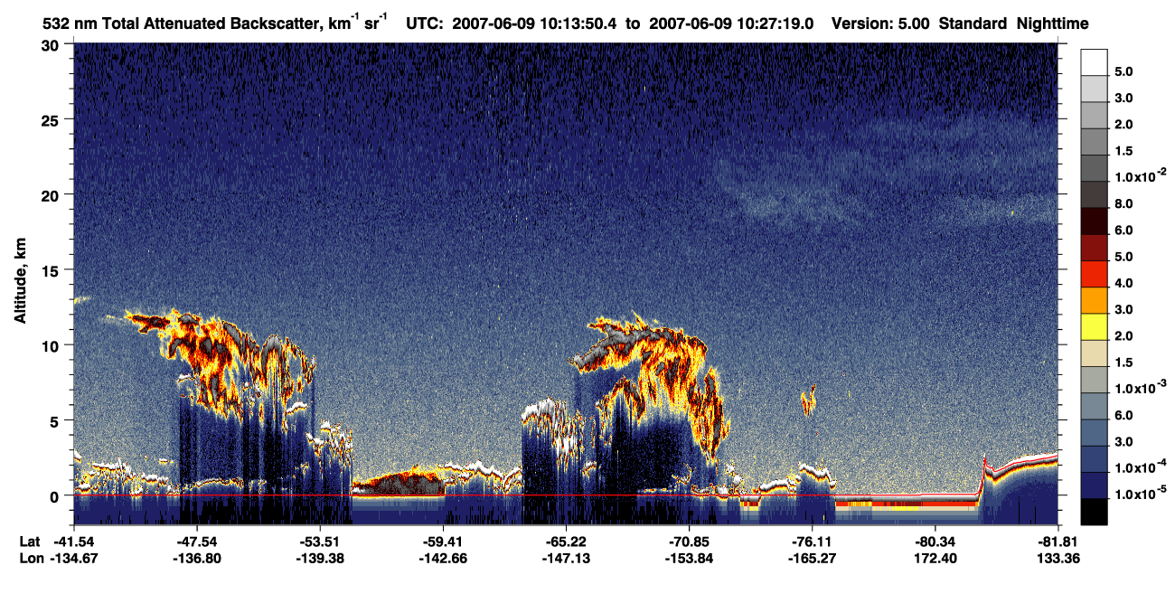 /calipso-imagery/data/BROWSE/production/V5-00/2007-06-09/2007-06-09_09-46-55_V5.00_3_1_CVDcolormap.png image missing