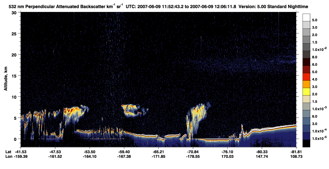 /calipso-imagery/data/BROWSE/production/V5-00/2007-06-09/2007-06-09_11-25-45_V5.00_3_2_CVDcolormap.png image missing