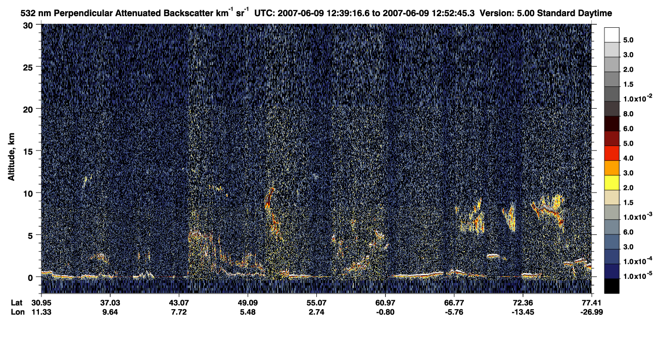 /calipso-imagery/data/BROWSE/production/V5-00/2007-06-09/2007-06-09_12-12-20_V5.00_3_2_CVDcolormap.png image missing